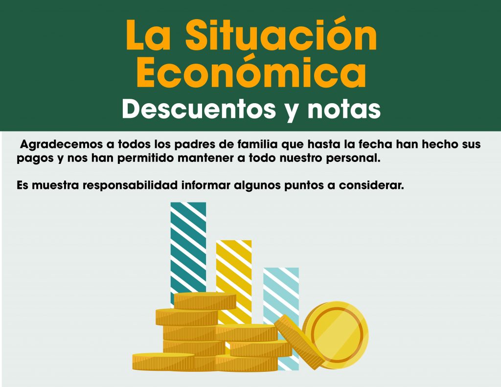 Situación Económica